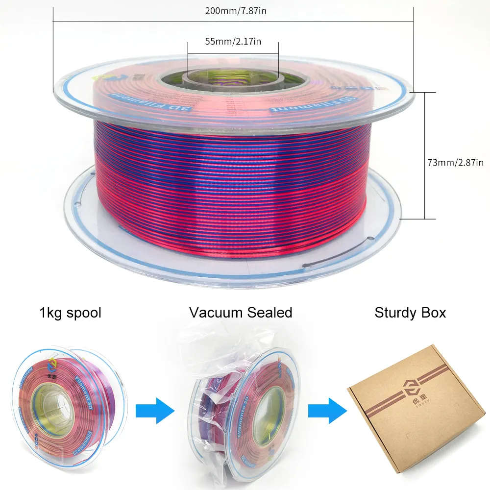 Yopu filamento de filamento para impressora 3d, filamento tricolorido 3d de 1.75mm 1kg vermelho a azul para dourado