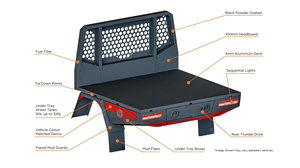 Plateau Ute de lit de camionnette à double cabine en alliage d'aluminium pour Hilux Ranger Triton Cannon Dmax BT50 OEM ODM Tube/Square Headboard - Product Image 6