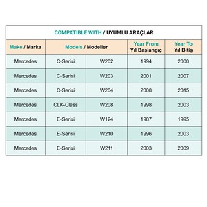 แผ่นยางรองแป้นเบรกจอดรถ ใช้ได้กับรถเมอร์เซเดส ซี-คลาส W202, W203, W204, ซีแอลเค-คลาส W208 รุ่น FD114413 - Product Image 4