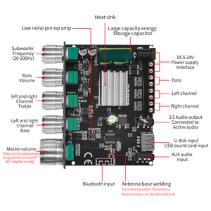 YS S100L -<strong>compatible</strong> 2.1 Channel Power Audio Stereo Subwoofer Amplifier Board 50W*2+100W TREBLE Bass Note <strong>Tuning</strong> AMP - Product Image 3