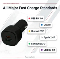 Chargeur de voiture rapide tendance PD 80W double USB A et C pour ordinateur portable, téléphone, gadgets de voiture, adaptateur de chargeur USB