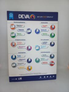 High Quality Promotional Brochures on Recycled Kraft <b>Paper</b> with Offset Printing - Product Image 3