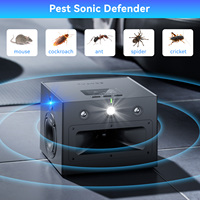 Répulsif Souris Ultrasonique Puissant 1000x avec Affichage 2025 – Anti-Rongeurs pour Bâtiments, Garages, Greniers – Répulsif Rats à Brancher