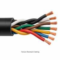 Kabel Robot DERUL Outdoor Industrial Marine Tembaga PVC Tahan Torsi dengan Pelindung Foil+Braid (TRVVP) Berperingkat IP68 10010%