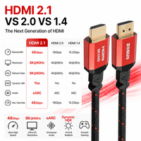 Câble HDMI 2.1 8K 60Hz 48G à large bande passante, HDR dynamique, câble eARC