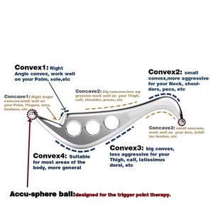 Herramienta de acero inoxidable gua sha iastm, raspador muscular, herramienta de masaje para raspado de tejido profundo, herramientas de masaje para liberación miofascial - Product Image 5