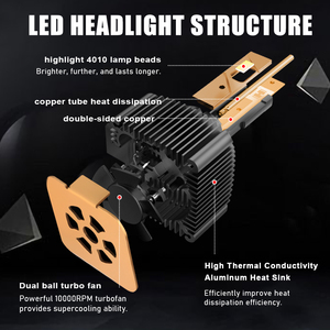 Bombillas LED para Faros Delanteros de Automóvil AKE Serie <span class=keywords><strong>D</strong></span>, 70W, 6500k, D1S, D2S, D3S, D4S, D5S, D8S, 12V, Ultra Alta Luminosidad, 7600 Lúmenes - Product Image 5