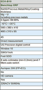 Spektrometer XRF Benchtop Multi-mode Konfigurasi Unggulan <span class=keywords><strong>EDX</strong></span>-B10 Alat Ukur <span class=keywords><strong>RoHS</strong></span> Penguji <span class=keywords><strong>RoHS</strong></span> - Product Image 4