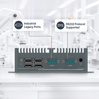 Mini PC industriel en gros pour l'Edge Computing, solution informatique compacte pour les intégrateurs de systèmes Edge