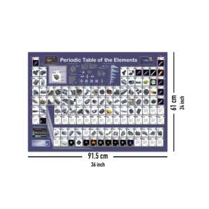 Modern Periodic Table of the Elements <b>Poster</b> DIN A1 Size Paper Wall Decor in English - Product Image 5