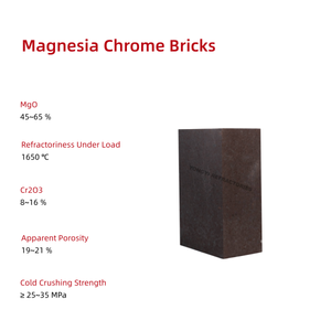 Brique de <span class=keywords><strong>magnésie</strong></span> liée à la résine chimiquement stable, brique de <span class=keywords><strong>magnésie</strong></span> liée au phosphate, brique de <span class=keywords><strong>magnésie</strong></span> liée au bore - Product Image 2