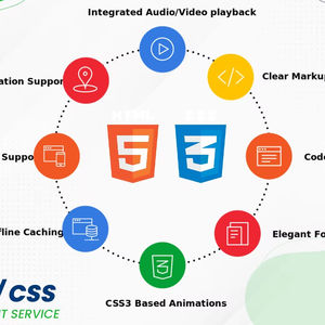 Créez un site Web économique pour votre entreprise de fournitures de bureau par Webcom Solution - Product Image 1