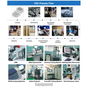 Piezas de mecanizado CNC de precisión personalizadas, muestra gratis, torneado, fresado, perforación, aluminio, acero, cobre, OEM, ODM, servicio de mecanizado CNC