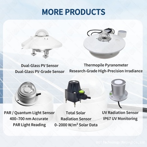 <span class=keywords><strong>Sensor</strong></span> Transmissor de Irradiação Solar Meteorológica Detector de Radiação Solar Externa - Product Image 3