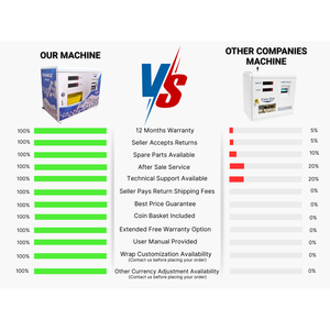 MV-101 BW Blanco, Cambiador de Monedas/Fichas Trasero, de Billetes a Monedas para Máquinas Recreativas - Product Image 4