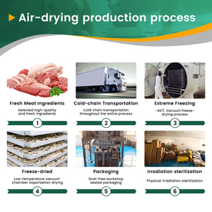 Friandises lyophilisées <span class=keywords><strong>de</strong></span> <span class=keywords><strong>caille</strong></span> certifiées FDA, directement <span class=keywords><strong>de</strong></span> l'usine, pour récompenses d'entraînement et gâteries ludiques pour chats et chiens - Product Image 4