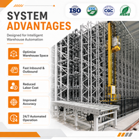 Système de rayonnage automatisé ASRS avec grue de stockage en mezzanine, système de rayonnage haute densité pour entrepôt, rayonnage à palettes en acier robuste, OEM ODM