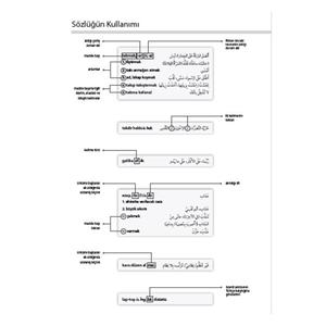 Dizionario completo turco-arabico