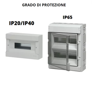 Gewiss Centralita de pared con 12 módulos IP40 GW40028 Equipo de distribución de energía - Product Image 4