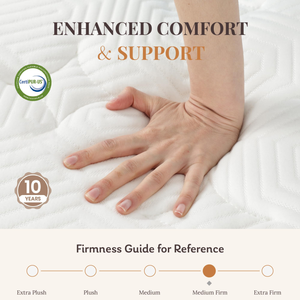 Colchón de Espuma con Sistema Híbrido de Muelles Ensacados y Estructura de Espuma, Transpirable, Duradero, con Soporte, 30 cm de Grosor, Funda de Algodón, para Hotel - Product Image 6