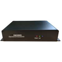 Mini SRT RTSP Video Live Broadcast Encoder für IPTV-Produkt typ für Radio-und TV-Rundfunk geräte