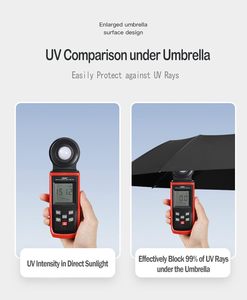 Popular Rainy <strong>Season</strong> Products Fully Automatic Reverse Folding Umbrella With Wind Paraguas <strong>3</strong> Folding Wooden Umbrella for the Rain - Product Image 5
