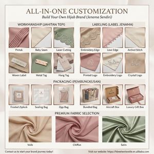 Shengmo <span class=keywords><strong>Taj</strong></span> Crown Hijab, Accesorios para el Cabello Antideslizantes y Sin Estrés para Todos los Tamaños de Cabeza, Gorro Transpirable y Amigable con la Piel para Uso Diario al Aire Libre - Product Image 5