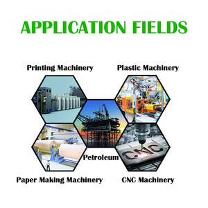 מחיר מפעל סדרת 3300M כונני תדר מיני וקטוריים בעלי ביצועים גבוהים עם MPPT, ניטור ובקרה מרחוק דרך WIFI - Product Image 5