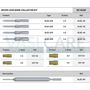 Kit de controlador protésico Vaslcare, Kit de parada NLBC de implante Dental Universal, llave dinamométrica, controladores de trinquete eléctricos para Kit de herramientas de reparación - Product Image 5