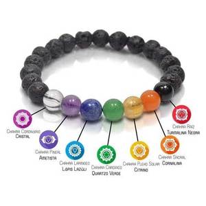 Trusted Manufacturer's Best Price <b>Chakras</b> <b>Bracelet</b> Reiki Healing Balancing Round Beads Eco-Friendly Gemstone Material - Product Image 4