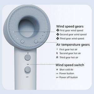 Sèche-cheveux Binwang tendance 2026, design creux, haute vitesse, cadeau pour elle, 1600W, séchage rapide, sèche-cheveux V30-3 - Product Image 3