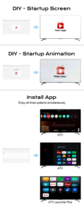 Q20 Android Akış Medya Oynatıcı Stick H618 Android 12.0 BT5.0 5G Çift WiFi 2GB 16GB 4K Akıllı TV Cihazı Google TV ATV Tedarikçisi - Product Image 6