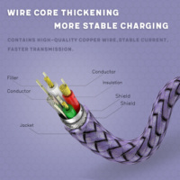 Cable de Carga Rápida de 60W Hecho en Taiwán, Cable Tipo-C con Revestimiento de PVC y Blindaje Trenzado, Certificado MFI, para Teléfonos Móviles, Autos, iOS y Computadoras
