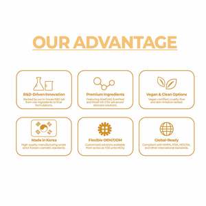 Crema Hidratante Antiarrugas y Antienvejecimiento Económica, Fabricante OEM ODM de Productos de Belleza Coreanos para Mujeres, Fórmula Personalizada de Color y Volumen - Product Image 2