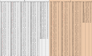 <span class=keywords><strong>Courroie</strong></span> synchrone <span class=keywords><strong>trapézoïdale</strong></span> sans couture, perforée et nervurée, recouverte de caoutchouc <span class=keywords><strong>à</strong></span> haute friction, <span class=keywords><strong>courroie</strong></span> de traction de film, OEM/ODM personnalisé - Product Image 5