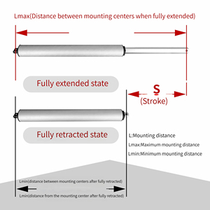 高速電動リニアアクチュエータ12V/24V-230ミリメートル/秒、50mmストローク、200N-SLA04 - Product Image 6