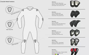 Traje de carreras de cuero de vaca personalizado, Estilo Vintage, Cafe Racer - Product Image 3