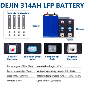 Ludovit Gelatka -- STOCK UE DEJIN Batería LiFePO4 de 314Ah + Barra Colectora + Tornillo + Placa Aislante + Entrega DDP en 3-7 Días a Eslovaquia - Product Image 2