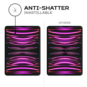 ฟิล์มกันรอยหน้าจอ ANTISHOCK สำหรับแอปเปิล ไอแพด โปร 11 2022 - Product Image 5