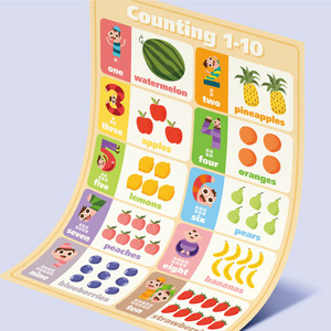 Learning <b>Poster</b> <b>Numbers</b>-Modern Paper Wall Art - Product Image 1