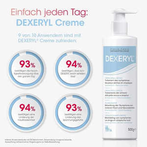 เดเซอร์ริล 500 กรัม ครีมบำรุงผิวสำหรับเด็ก - Product Image 4