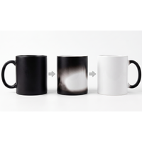 Thermosensitive Ceramic <b>Mug</b> with Cartoon Design Dishwasher and Microwave Safe Perfect Gift - Product Image 2