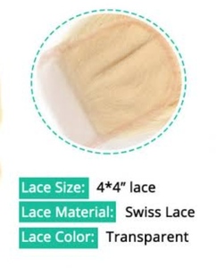 Remy Cheveux Blonds Cheveux Dentelle Fermeture HD Transparent Fermetures de Cheveux Humains FEDEX Expédition Des Échantillons Gratuits De Haute Qualité Fermetures - Product Image 2