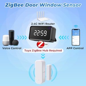 UEMONスマートホームオートメーション ブラックカラー ワイヤレスWiFi＆Zigbeeドア検知器/WiFiドア窓アラームセンサー - Product Image 4