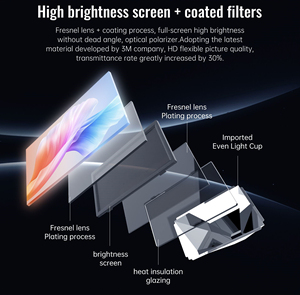 Tossedar R3 HD 1080P Máy chiếu di động thông minh tự động lấy nét 270 ° xoay LCD rạp chiếu phim tại nhà với Wifi Android 13 Hệ thống hoạt động - Product Image 3