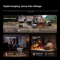 Alimentation portable DELTA 3 Max avec batterie LiFePO4 et contrôleur MPPT pour la maison, le camping en extérieur, les camping-cars et les voitures
