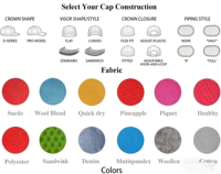 Casquette de camionneur Richardson, casquette en maille pour chauffeur de camion, personnalisable, logo personnalisé, broderie de logo