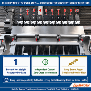 Machine d'emballage automatique multi-voies pour poudres en sachets, certifiée CE, qualité alimentaire, pour la nutrition senior et le bien-être, avec remplissage d'azote et servomoteur - Product Image 4