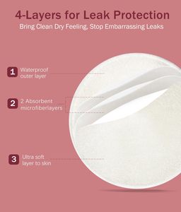 Reusable Super Absorbent Breastfeeding Pads Soft Nursing Pads Waterproof <b>Bag</b> Wash <b>Bag</b> Essentials <b>for</b> Breastfeeding Nipple Care - Product Image 1