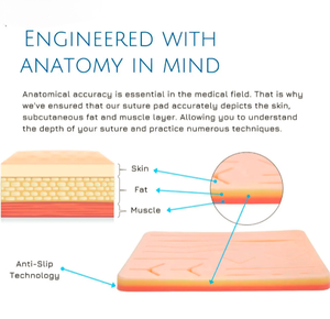 Meilleur fournisseur OEM Service Kit de suture ANAAIF de haute qualité pour les étudiants en médecine Kit manuel de pratique de suture en acier bonne vente - Product Image 4
